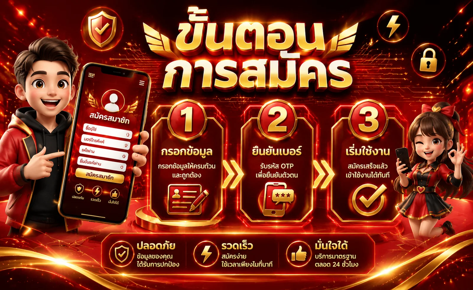 ขั้นตอนสมัครสมาชิก AMBWINER ผ่านมือถือ ง่ายใน 3 นาที